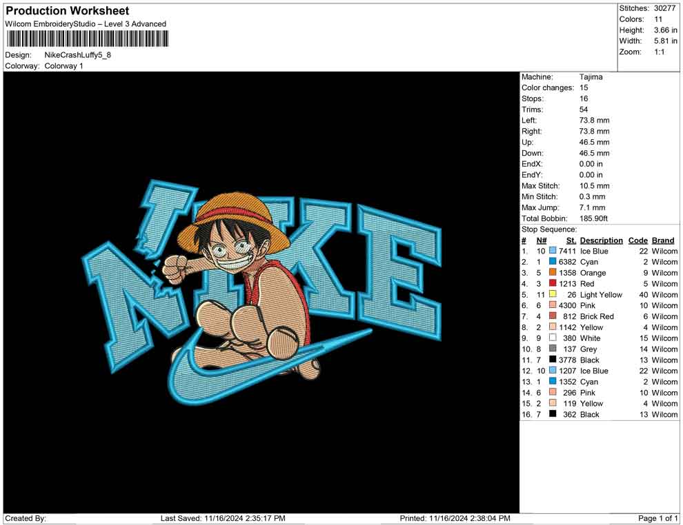 Nike Crash Luffy