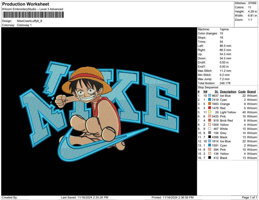 Nike Crash Luffy