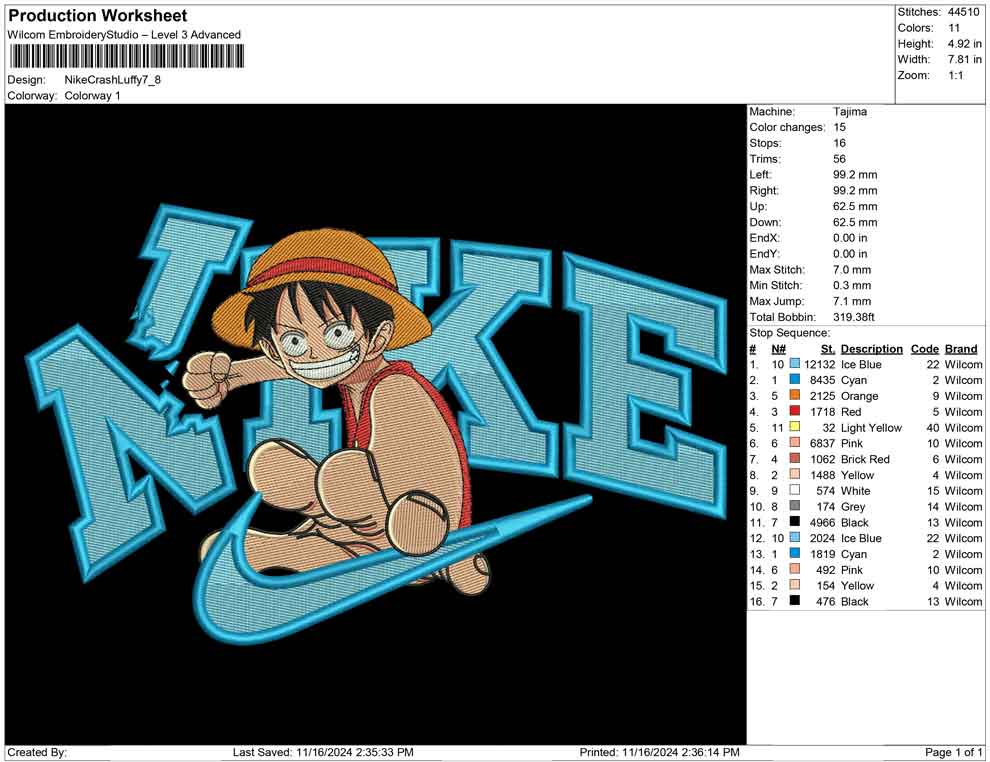 Nike Crash Luffy