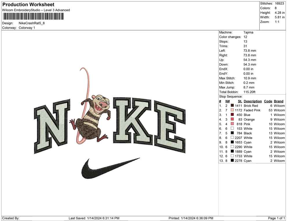 Nike Crash Rat
