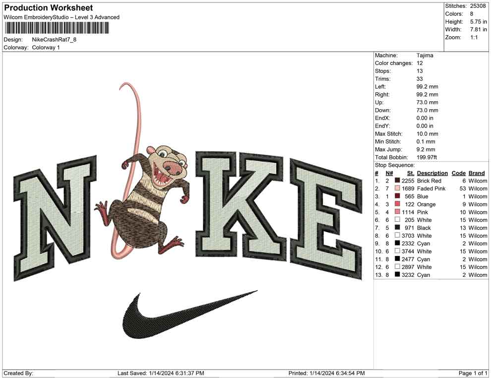 Nike Crash Rat