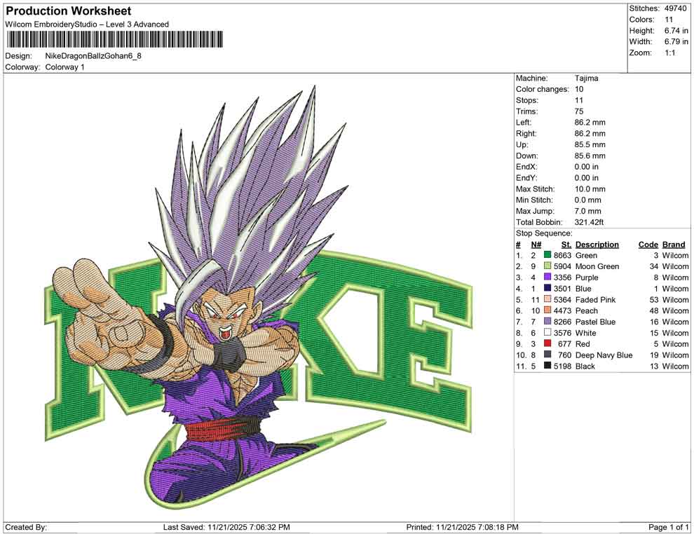 Nike Dragon Ballz Gohan