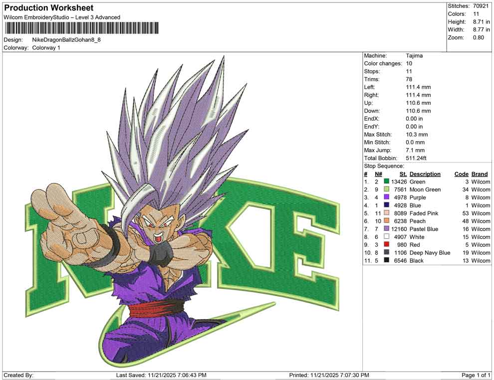 Nike Dragon Ballz Gohan