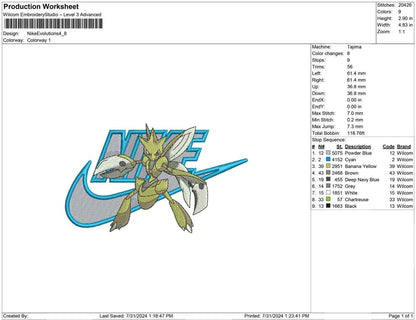 Nike Evolutions