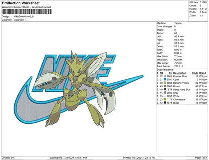 Nike Evolutions