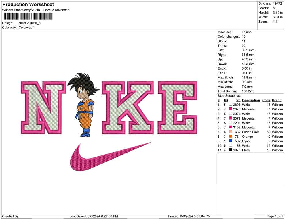Nike Goku D