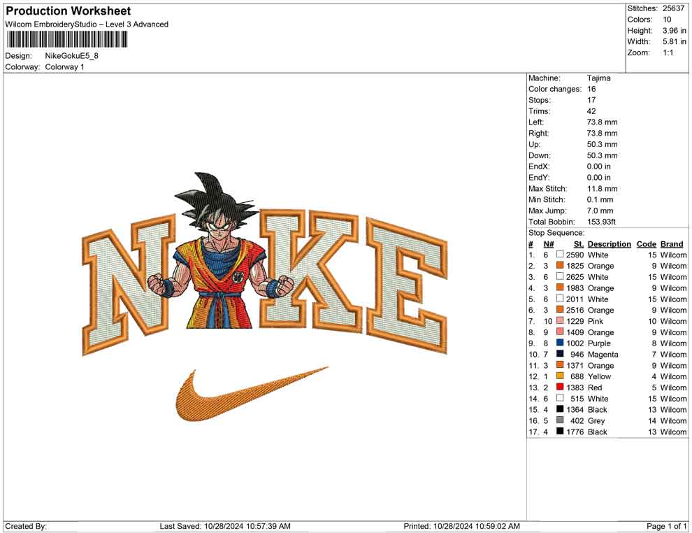 Nike Goku E