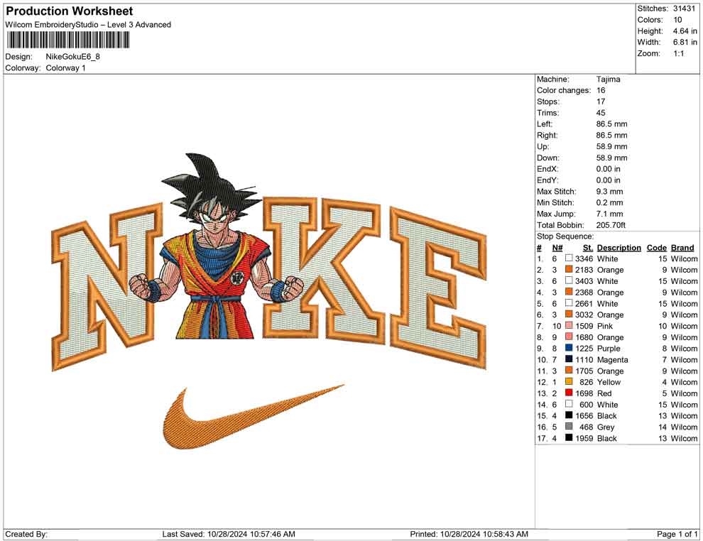 Nike Goku E