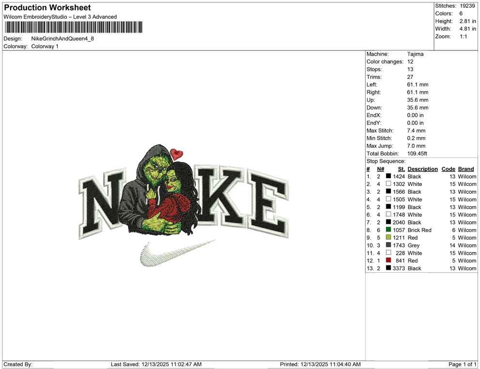 Nike Grinch And Queen