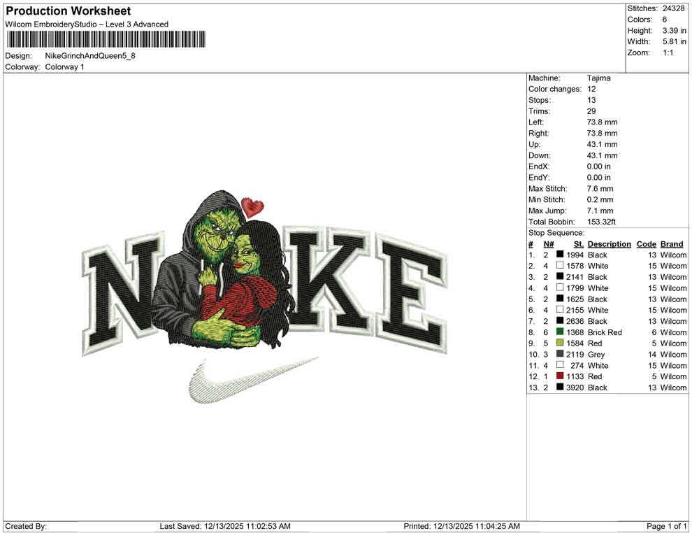 Nike Grinch And Queen