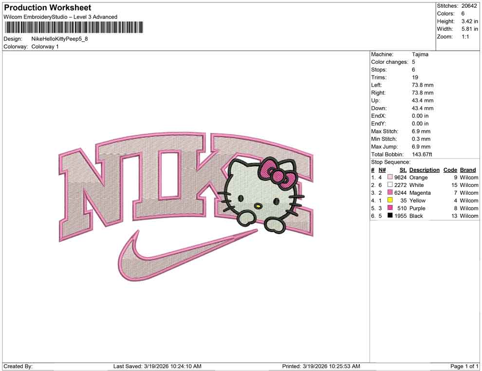 Nike Hello Kitty Peep