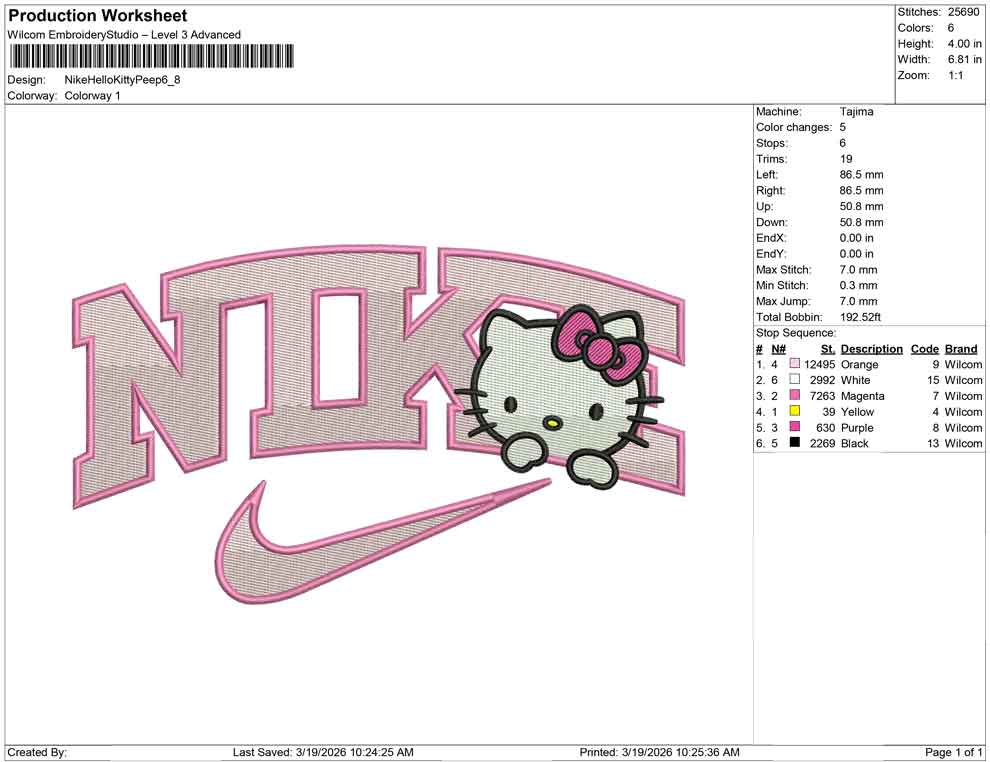 Nike Hello Kitty Peep