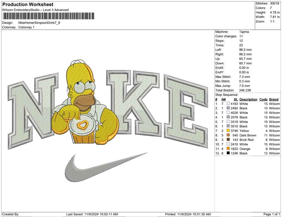 Nike Homer Simpson Drink