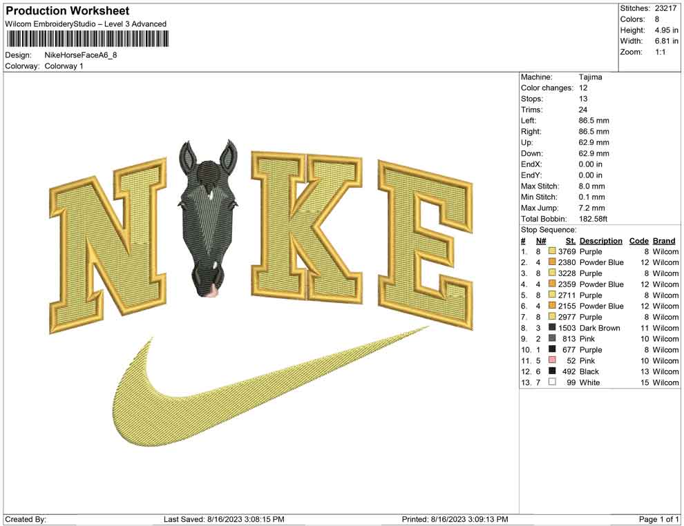 Nike Horse face A