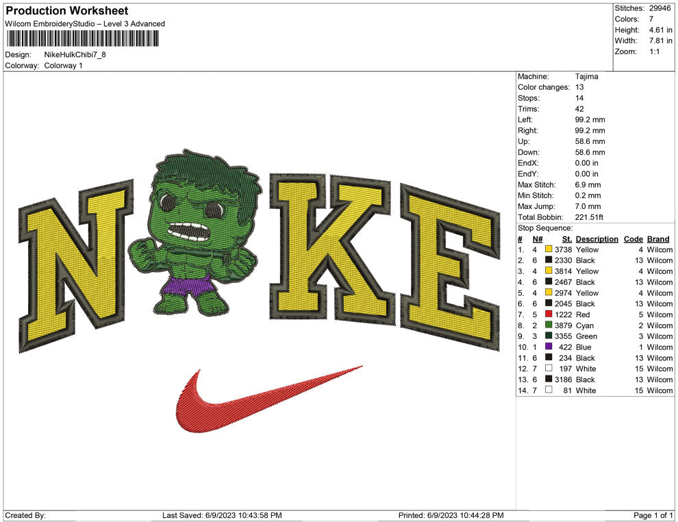 Nike Hulk Chibi