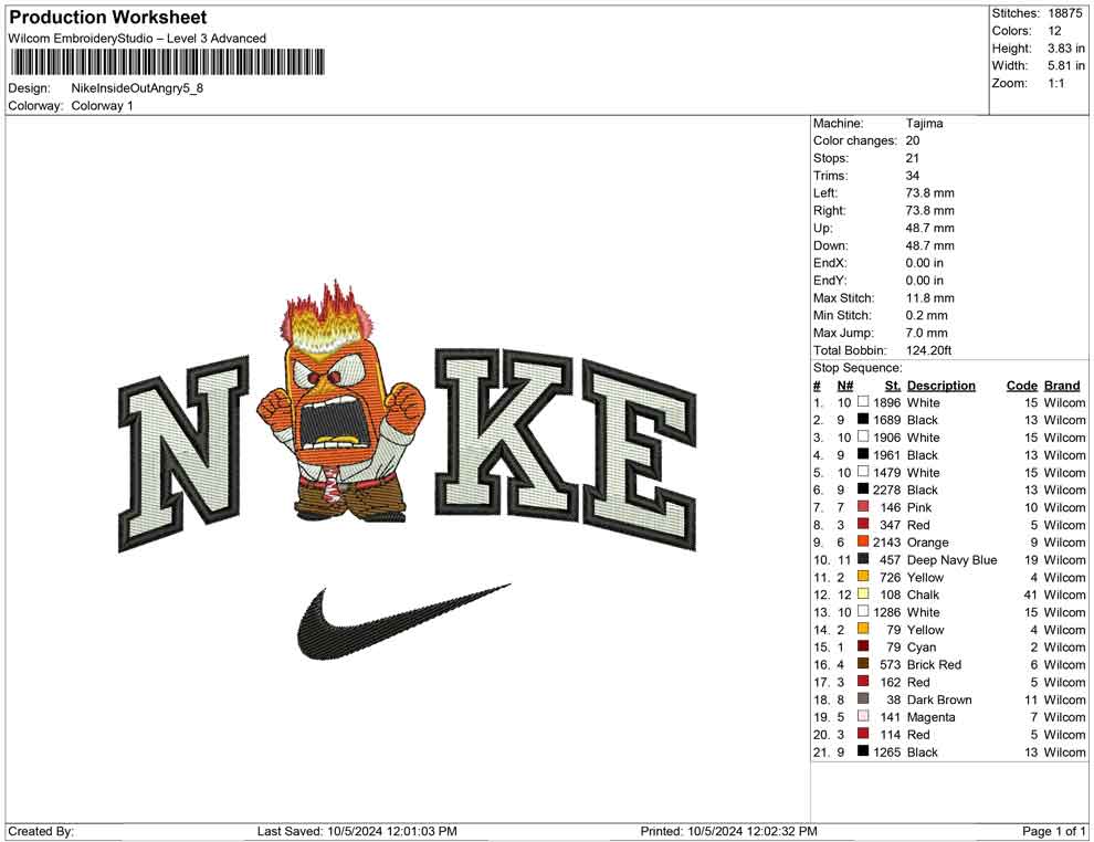 Nike Inside Out Angry