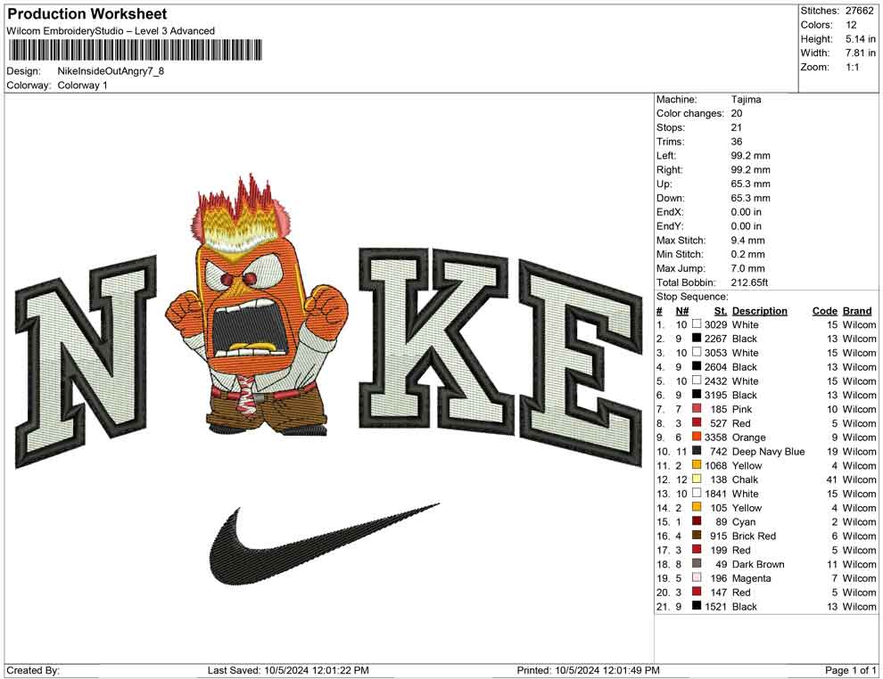 Nike Inside Out Angry