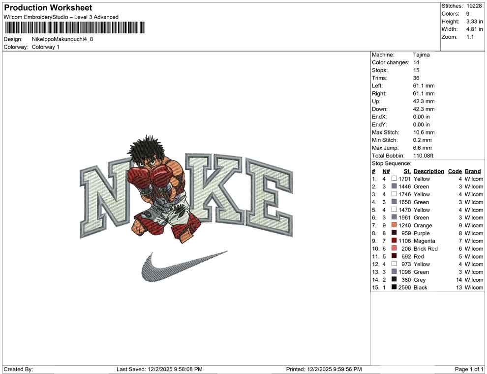 Nike Ippo Makunouchi