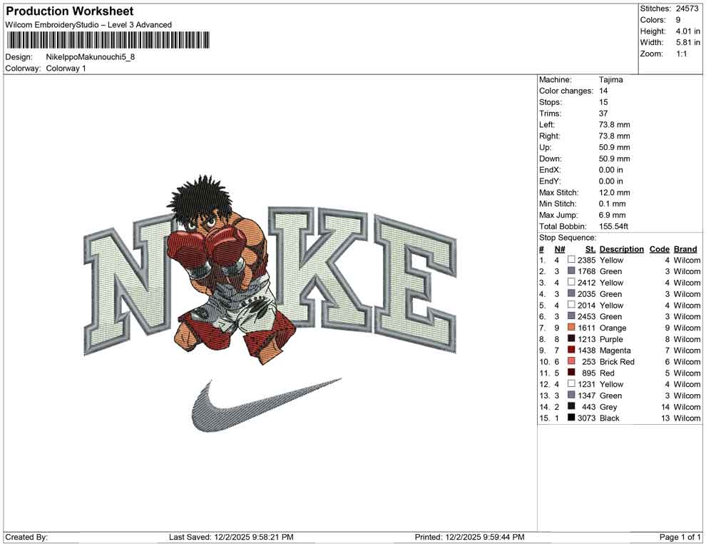 Nike Ippo Makunouchi