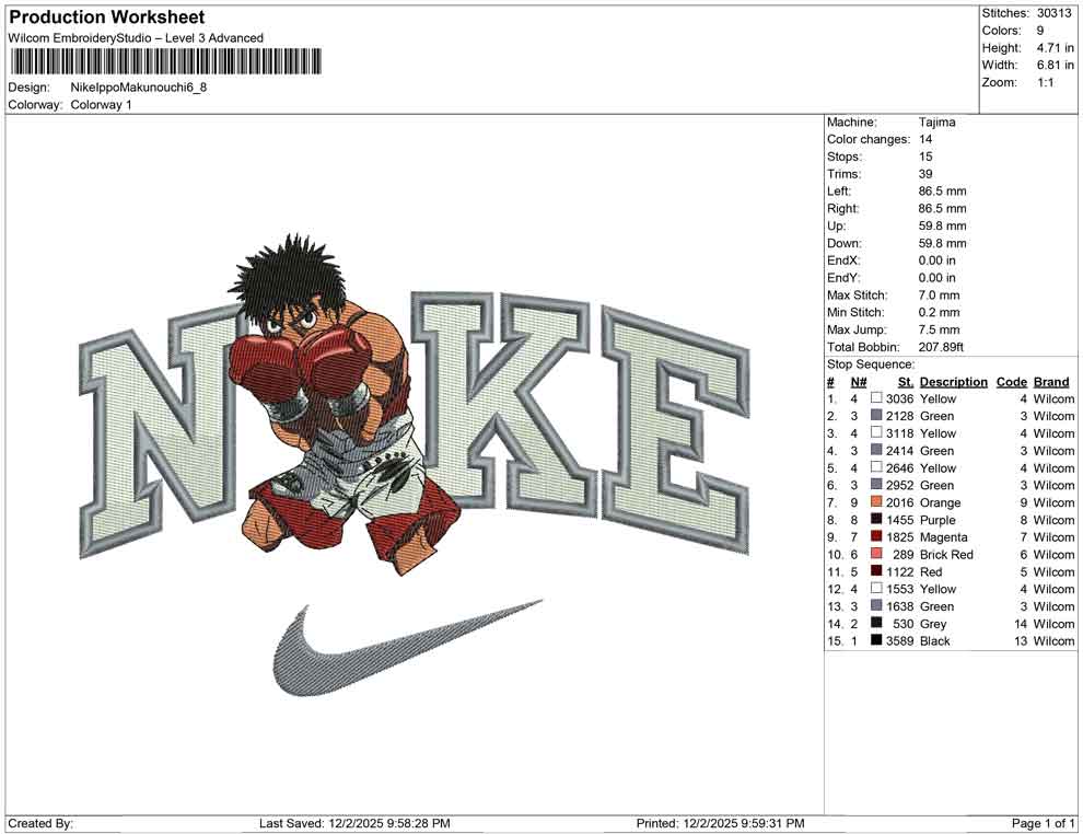 Nike Ippo Makunouchi