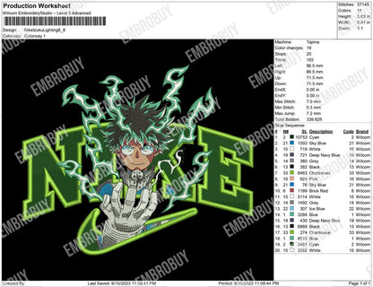 Nike Izuku Lighting