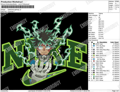 Nike Izuku Lighting