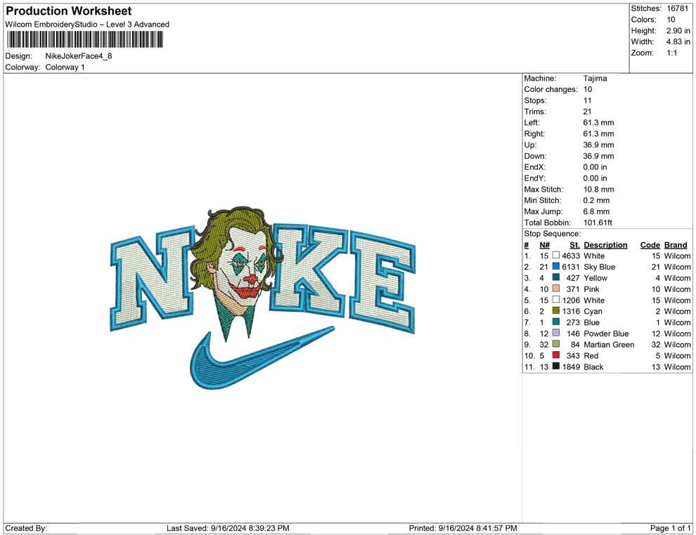 Nike Joker Face