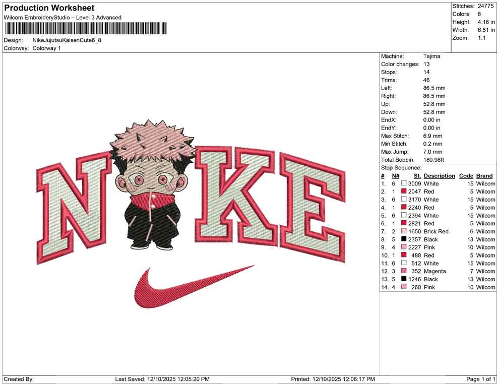 Nike Jujutsu Kaisen Cute