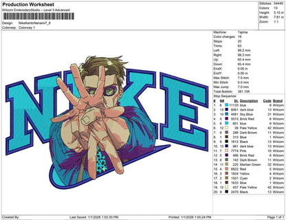 Nike Kento Nanami