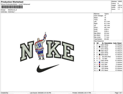 Nike Koivu