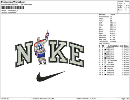 Nike Koivu