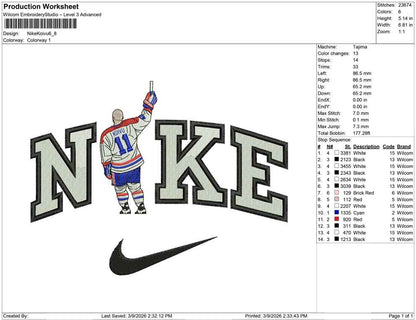 Nike Koivu