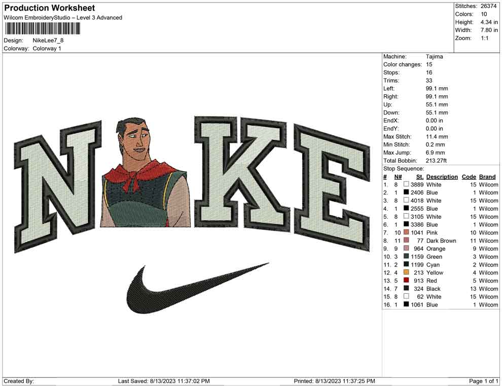 Nike Lee
