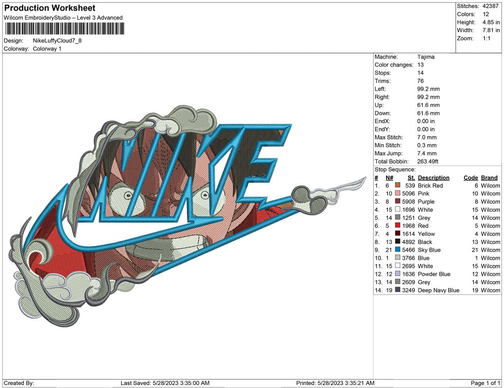 Nike Luffy Cloud