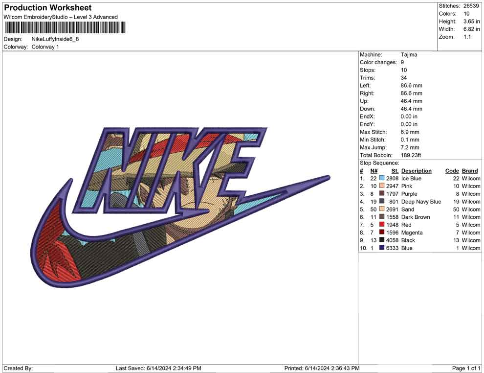 Nike Luffy Inside