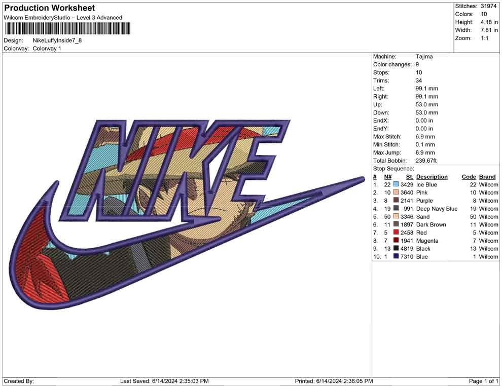 Nike Luffy Inside