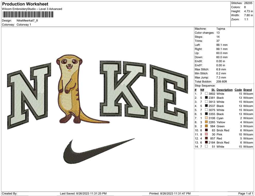 Nike Meerkat
