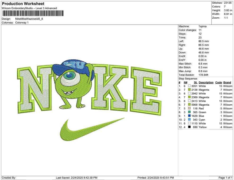 Nike Mike Wazowski