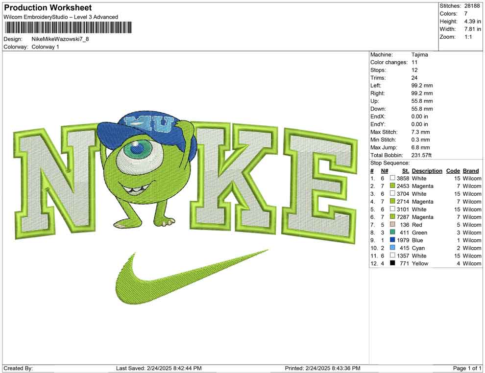 Nike Mike Wazowski