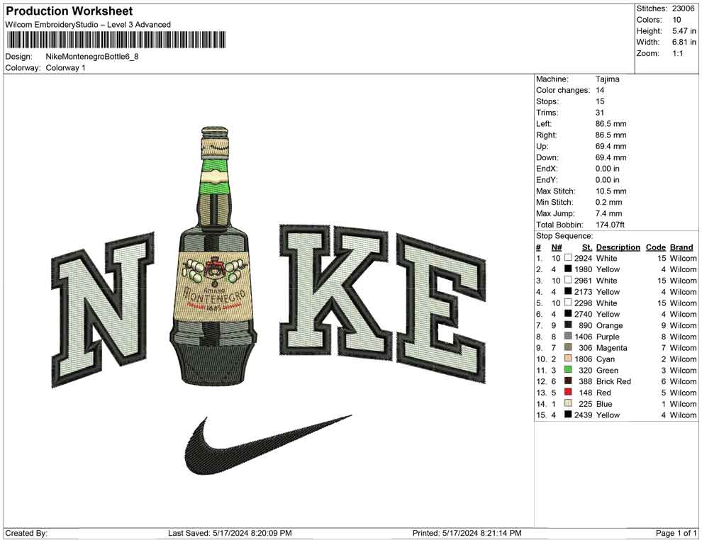 Nike Montenegro Bottle