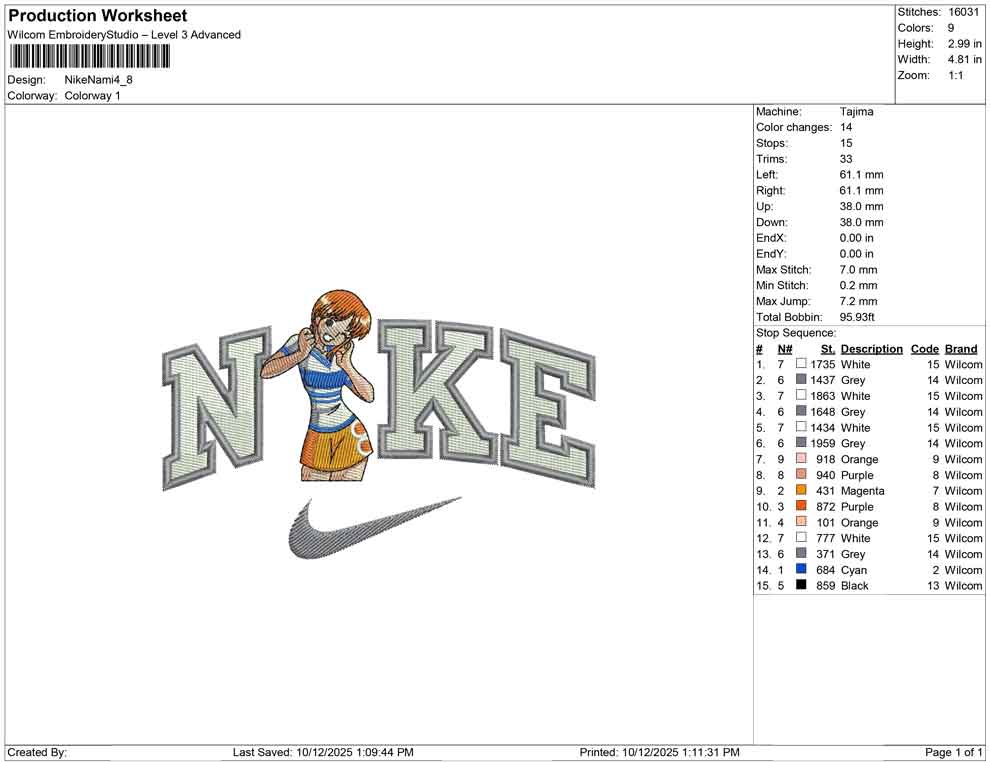 Nike Nami