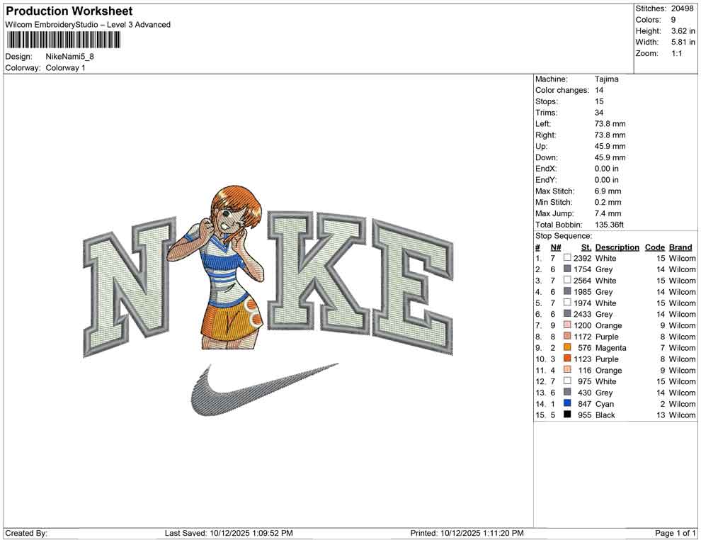 Nike Nami
