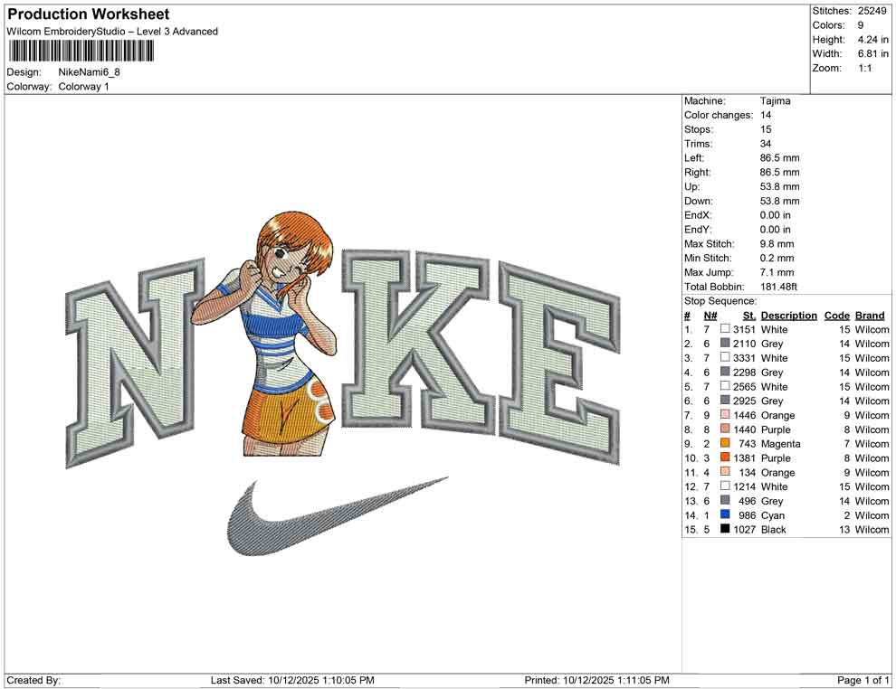 Nike Nami