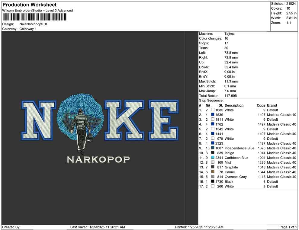 Nike Narkopop