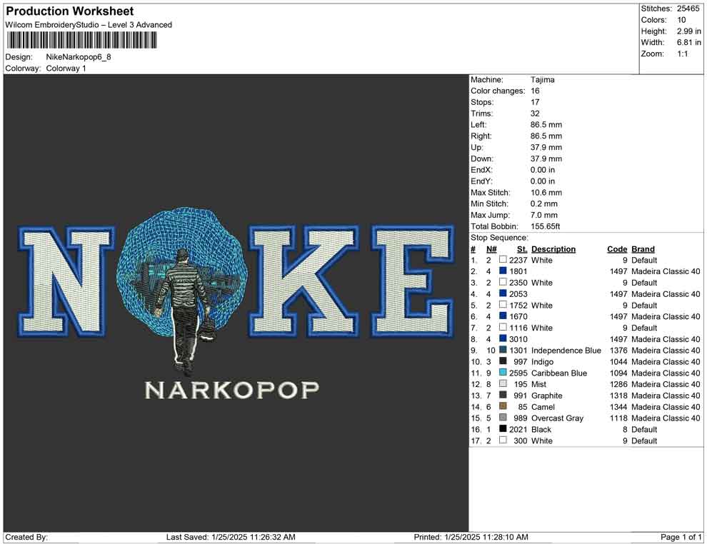 Nike Narkopop