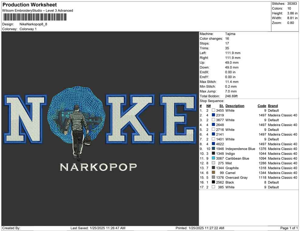 Nike Narkopop