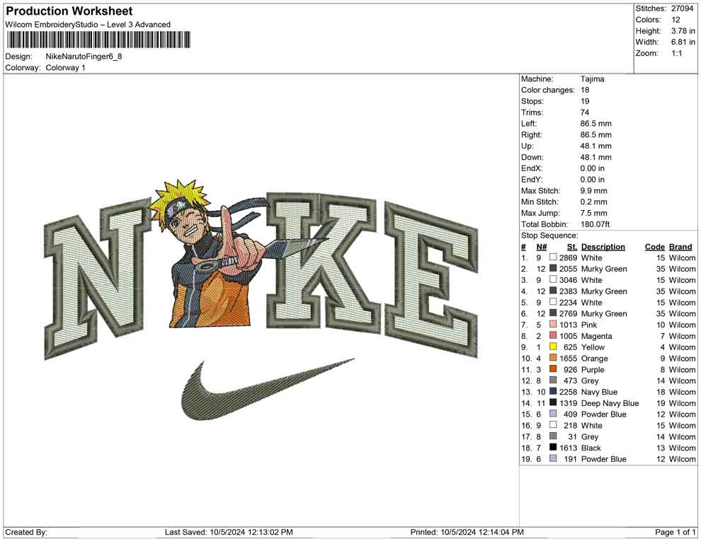 Nike Naruto Finger