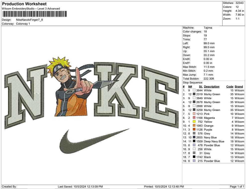 Nike Naruto Finger