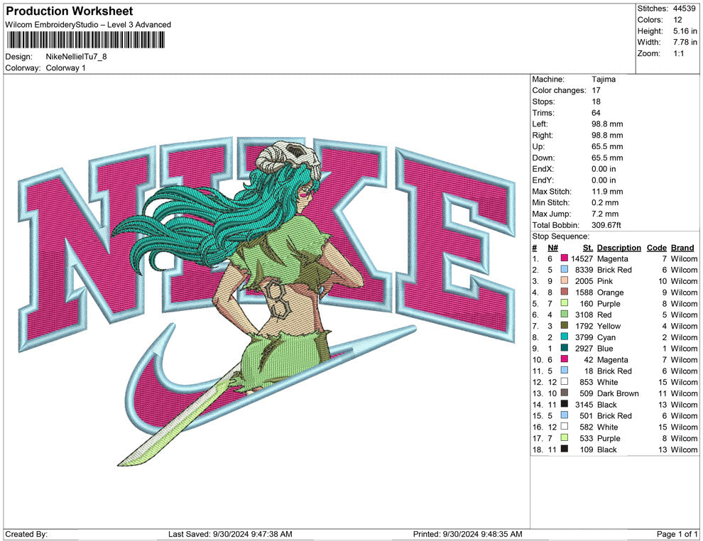 Nike Nelliel Tu