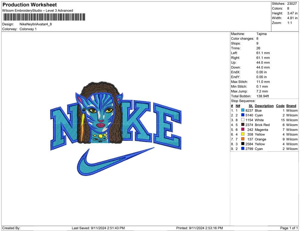 Nike Neytiri Avatar